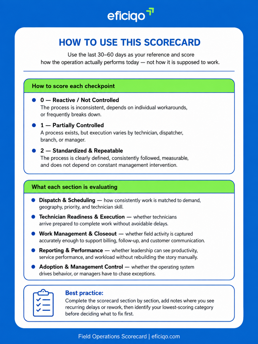 Field Operations Scorecard instructions preview